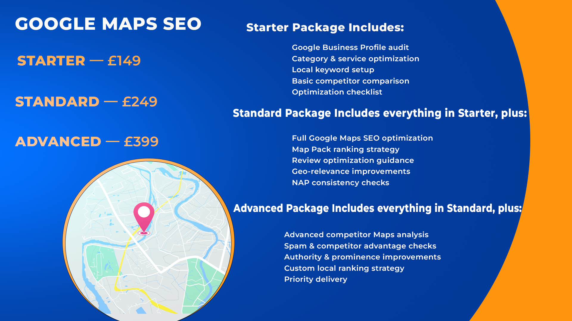 google maps seo pricing packages for local businesses